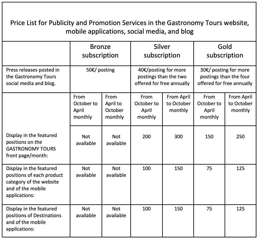 Terms of Cooperation between Gastronomy Tours and Museums - Gastronomy Tours Screenshot 2022 08 07 at 4.52.48 AM - Gastronomy Tours